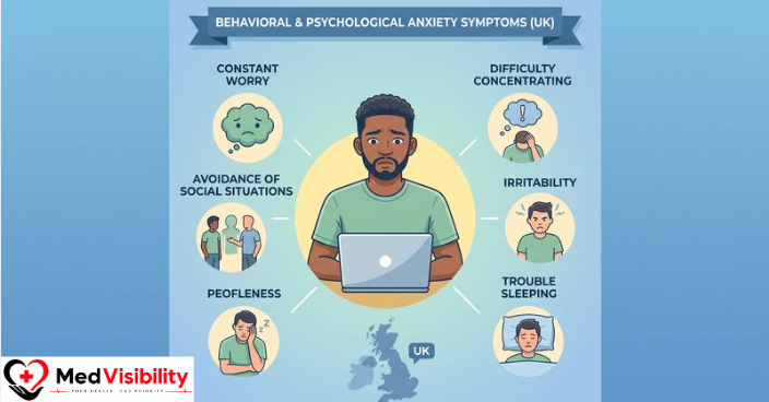 anxiety symptoms UK